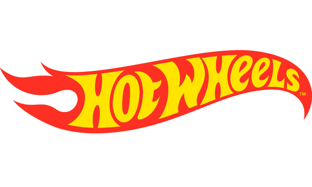 How Wheel